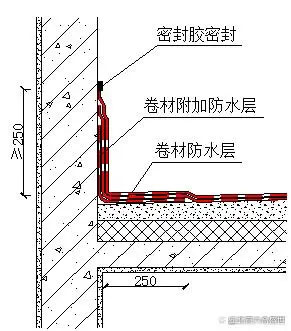 别墅屋面防水